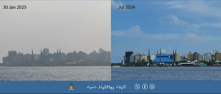 Maldives-weather-January-2025